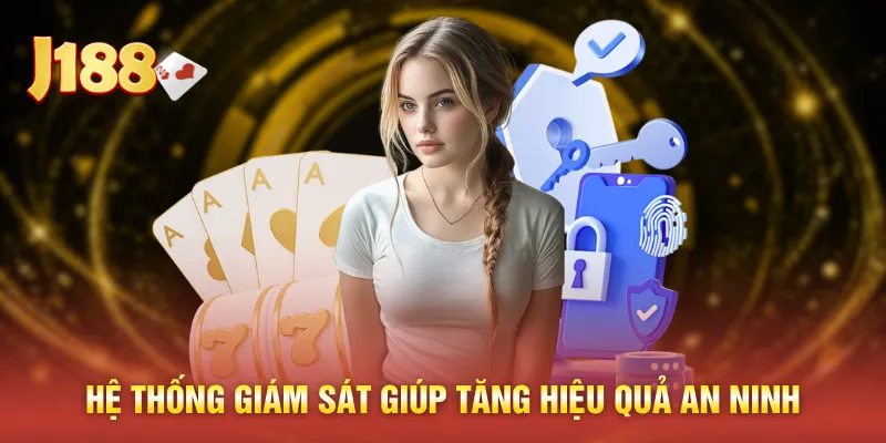 Hệ thống giám sát giúp tăng hiệu quả an ninh